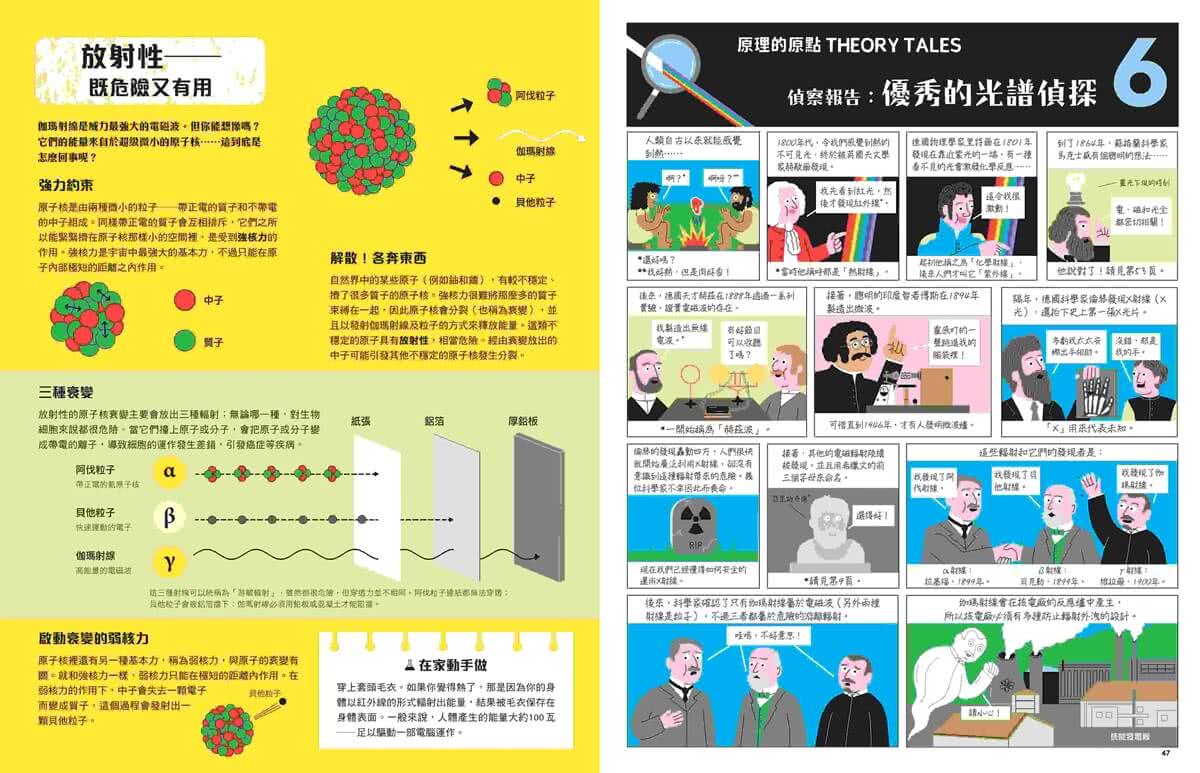 宇宙奧祕偵察隊：讓世界運轉的光、電、磁、力大發現