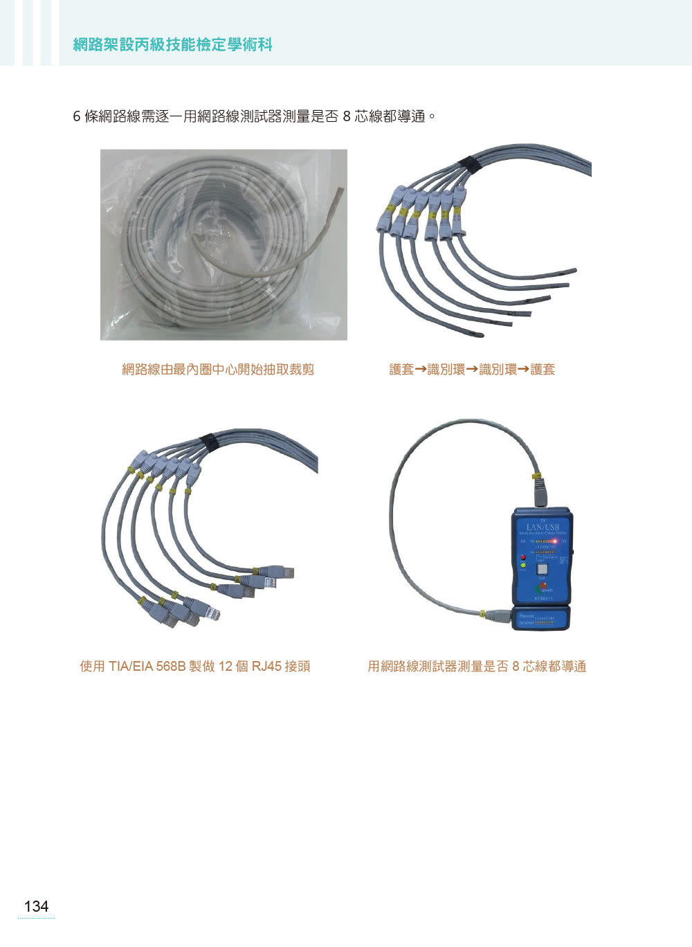技術士技能檢定網路架設丙級技能檢定學術科｜2025版- momo購物網- 好評推薦-