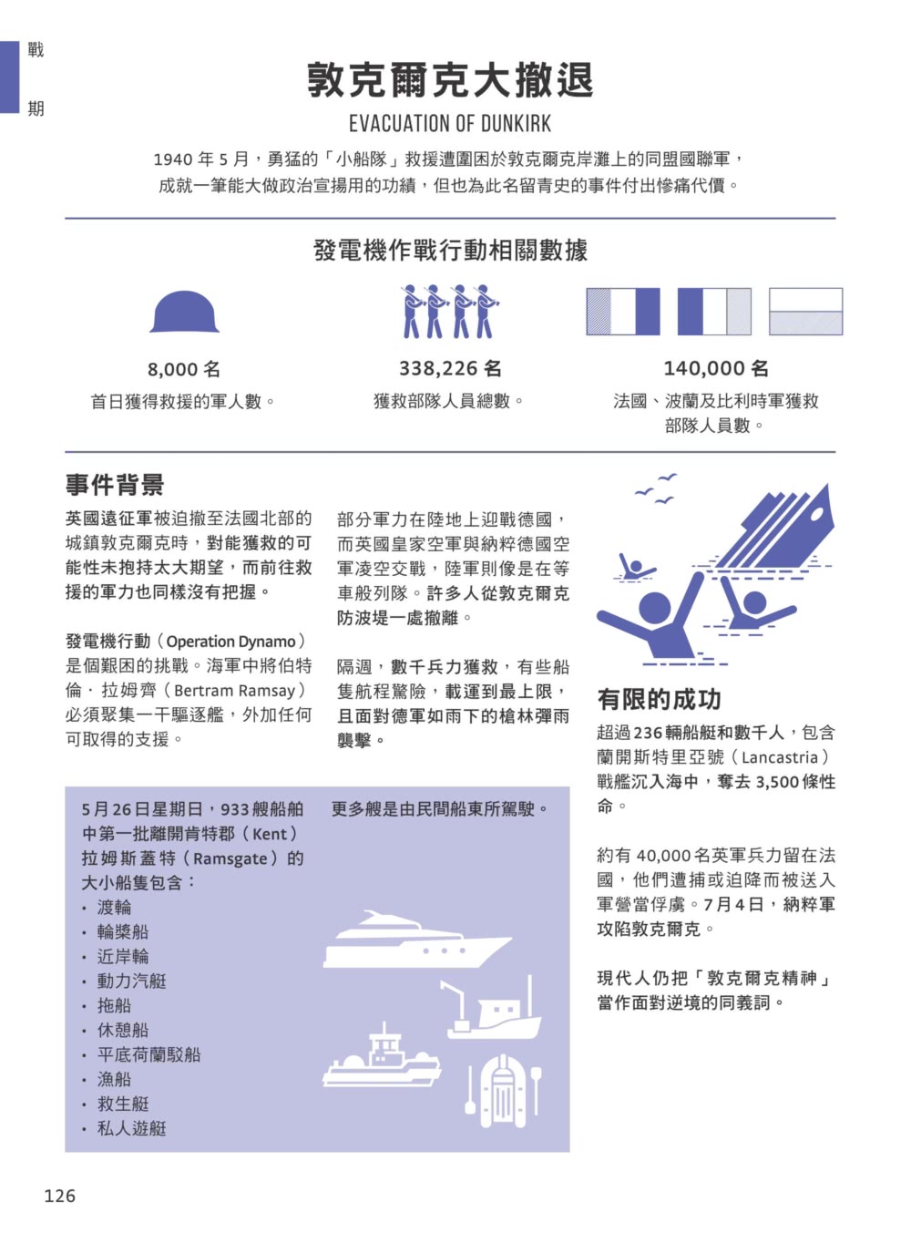 一分鐘大歷史：從地理大發現、世紀瘟疫到車諾比核災 160個改變世界的關鍵事件完全圖解【二版】