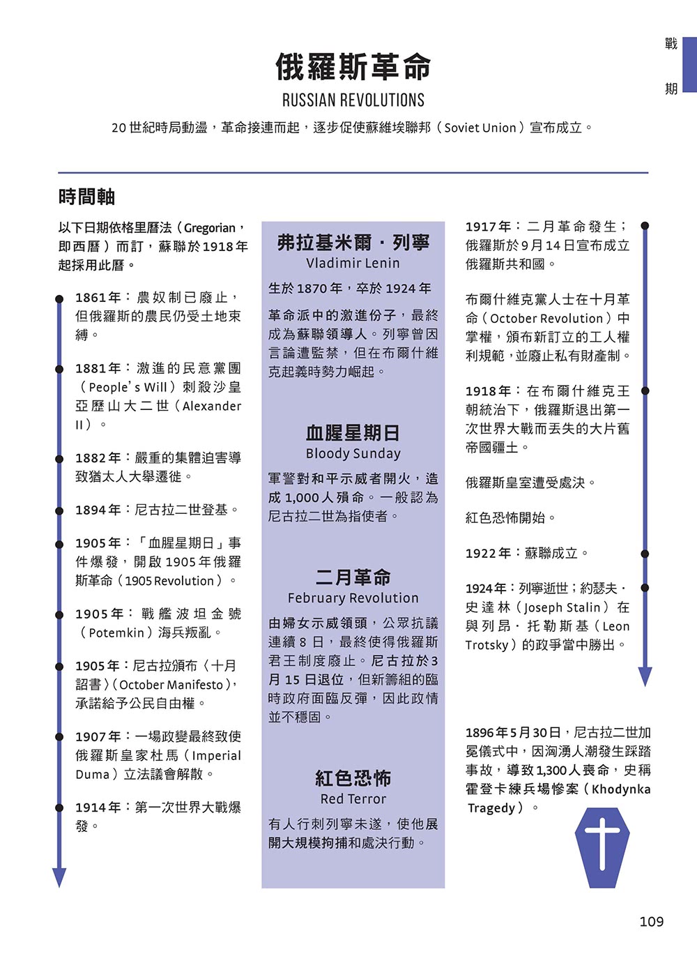一分鐘大歷史：從地理大發現、世紀瘟疫到車諾比核災 160個改變世界的關鍵事件完全圖解【二版】