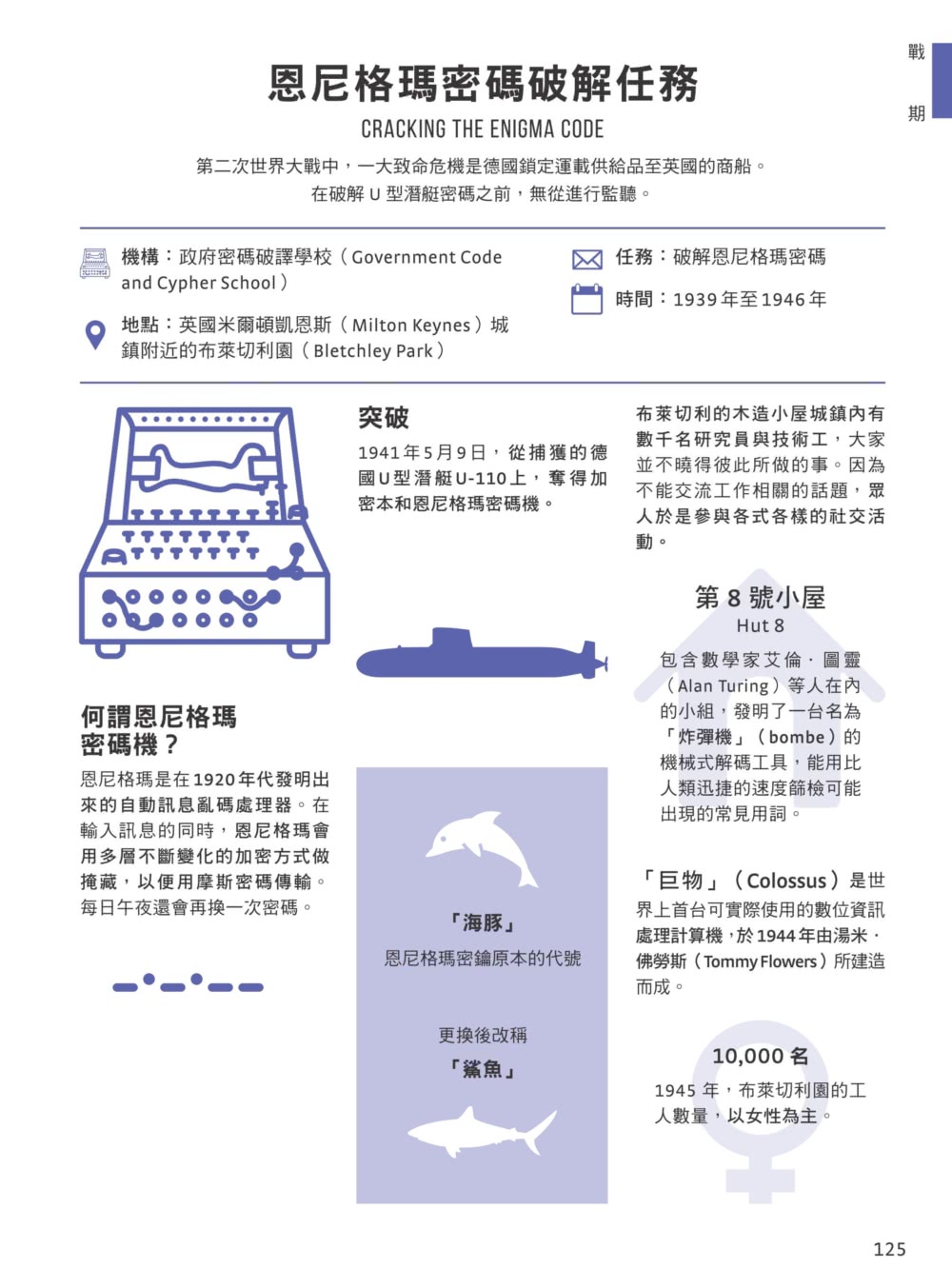 一分鐘大歷史：從地理大發現、世紀瘟疫到車諾比核災 160個改變世界的關鍵事件完全圖解【二版】