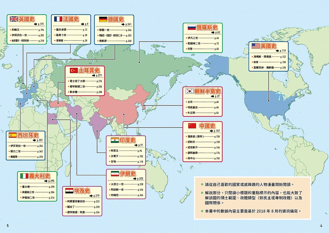 考前衝刺看漫畫！補教名師畫重點【又帥又美世界史】