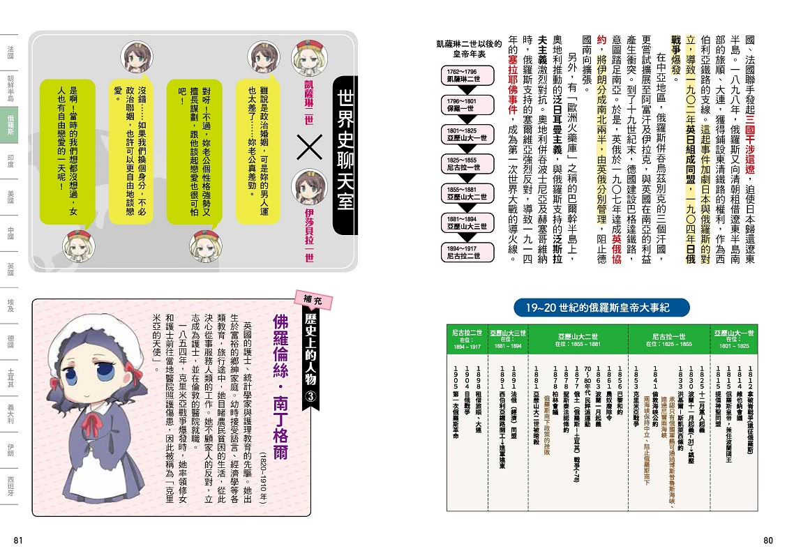 考前衝刺看漫畫！補教名師畫重點【又帥又美世界史】