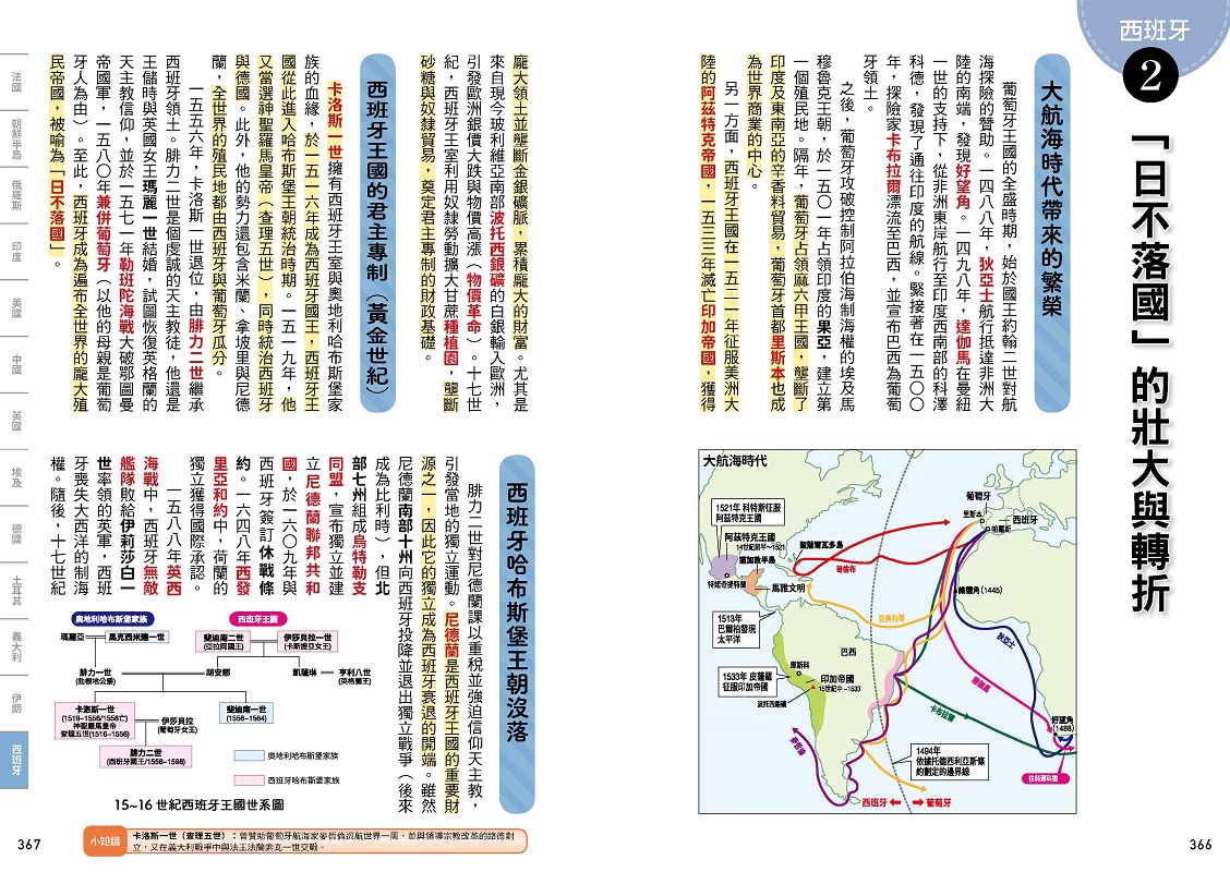 考前衝刺看漫畫！補教名師畫重點【又帥又美世界史】