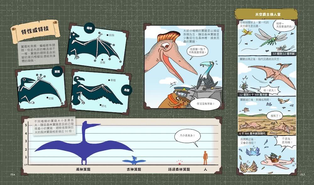 【首刷贈品版】達克比與他的生物好朋友1：遠古與水中生物篇｜跨時空的驚奇旅程 發現眾多生物不為人知的祕密