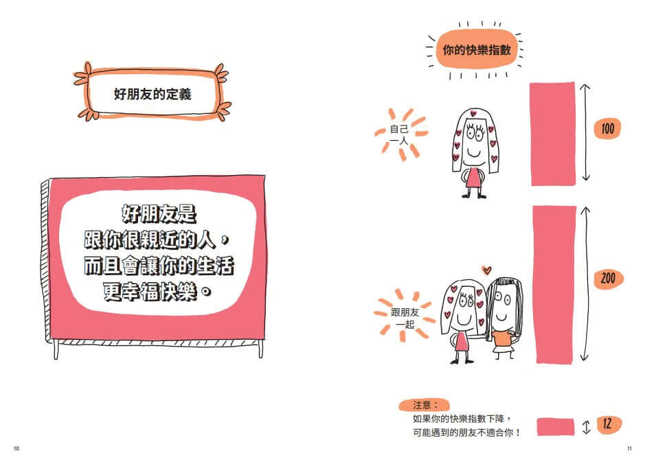 人氣爆棚高情商養成術：好好說話+好好溝通+好好交朋友（全套3冊 SEL社交情緒學習素養圖文讀本）