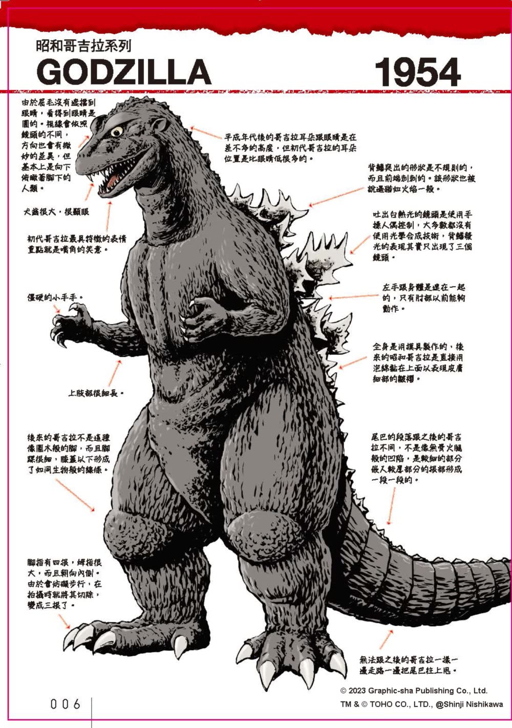 哥吉拉大解剖圖鑑：西川伸司解構怪獸深淵（精裝）