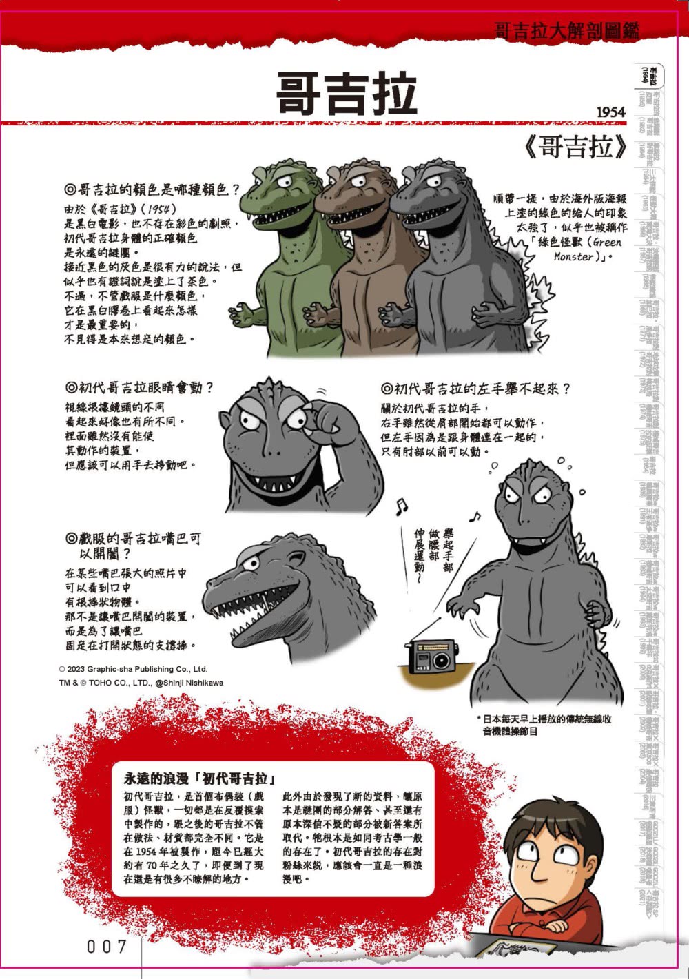 哥吉拉大解剖圖鑑：西川伸司解構怪獸深淵（精裝）