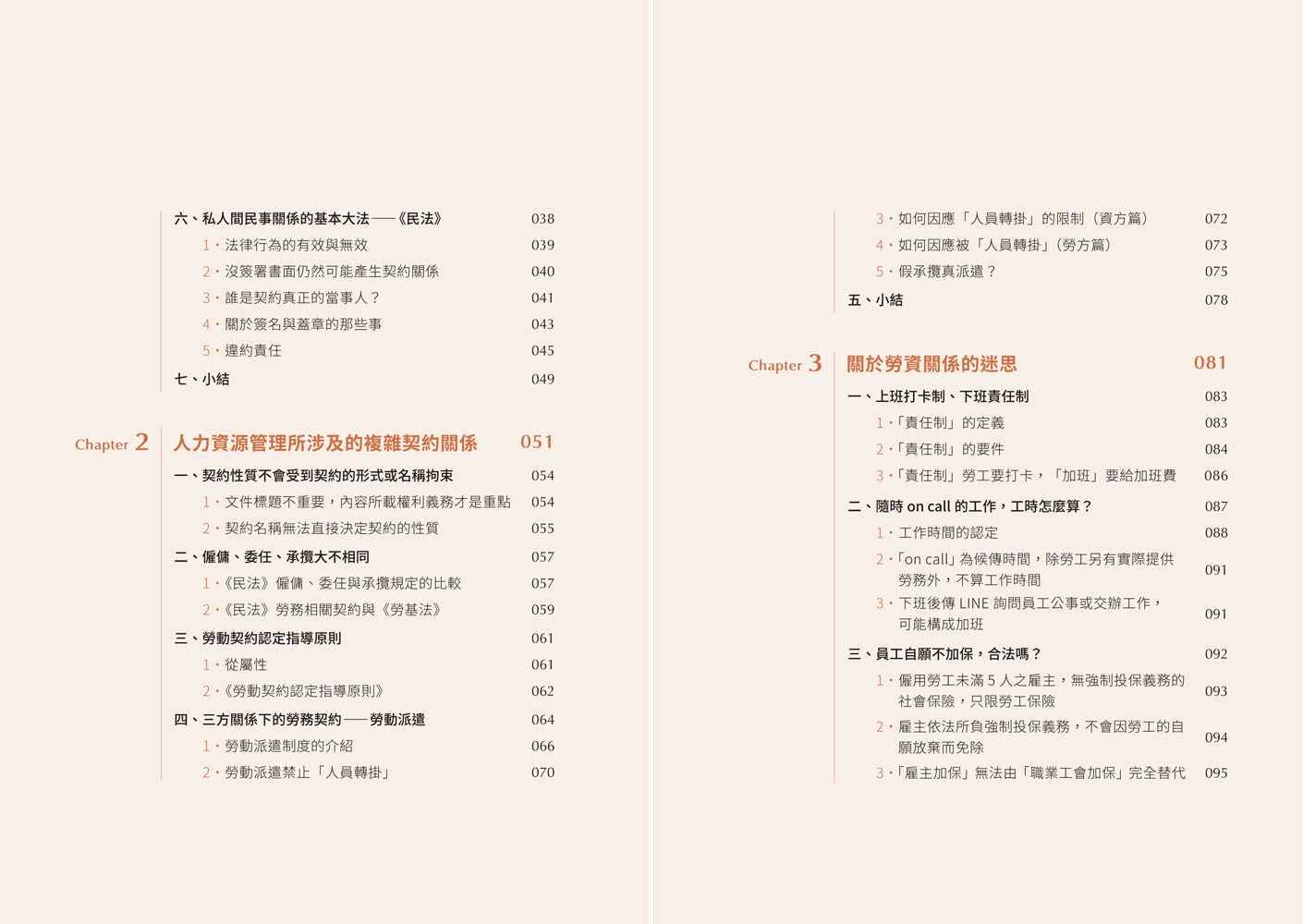 當文創遇上法律：人力資源的管理