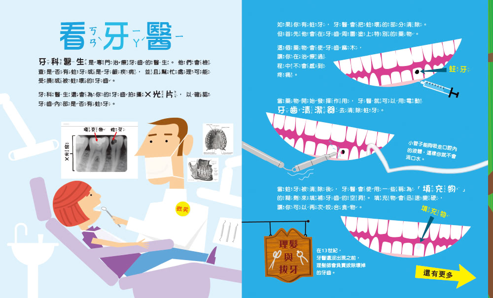 亮晶晶牙齒小百科：口腔保健知識繪本