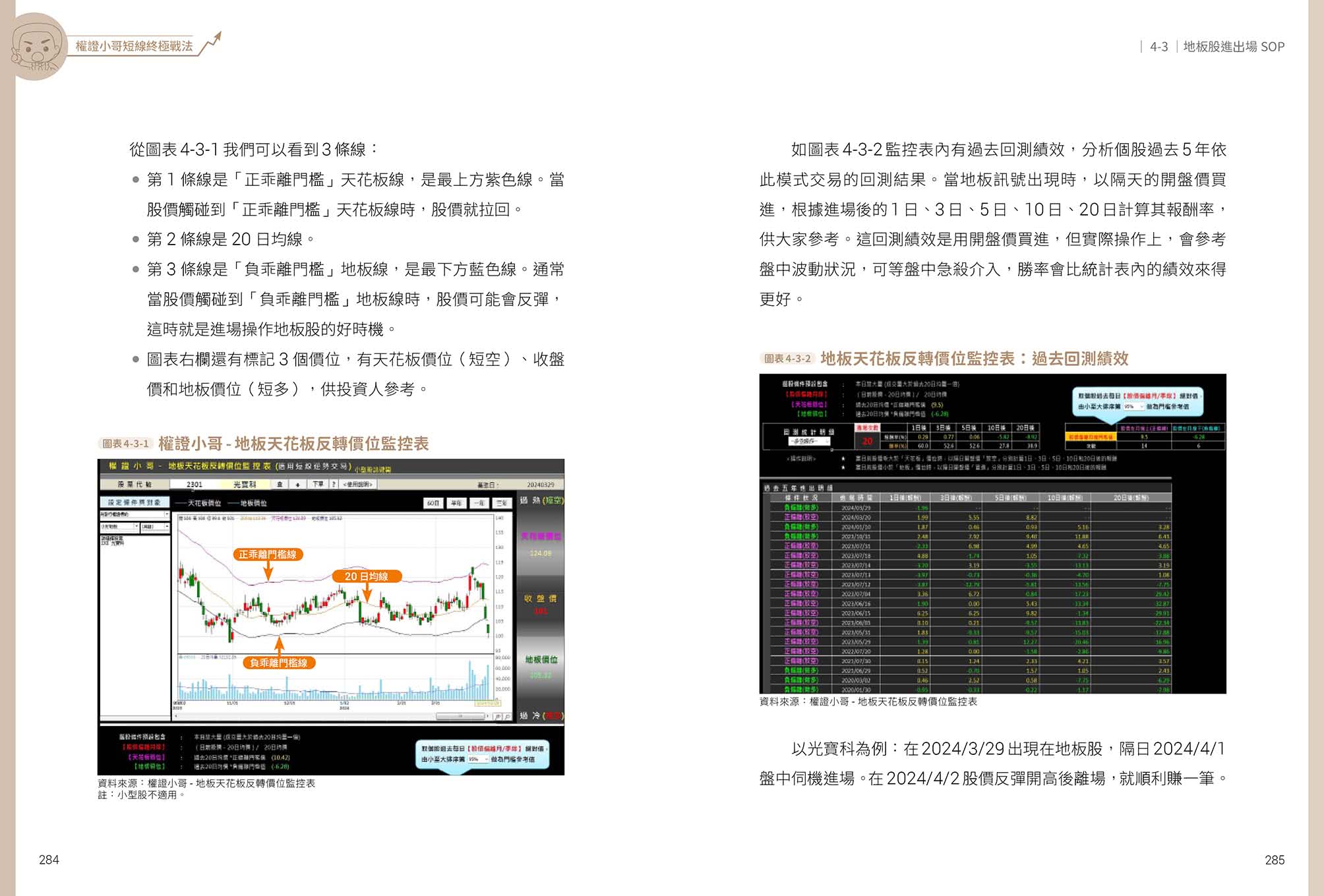 權證小哥短線終極戰法：４大策略ｘ６種工具ｘ６８個實戰案例，手把手教你賺