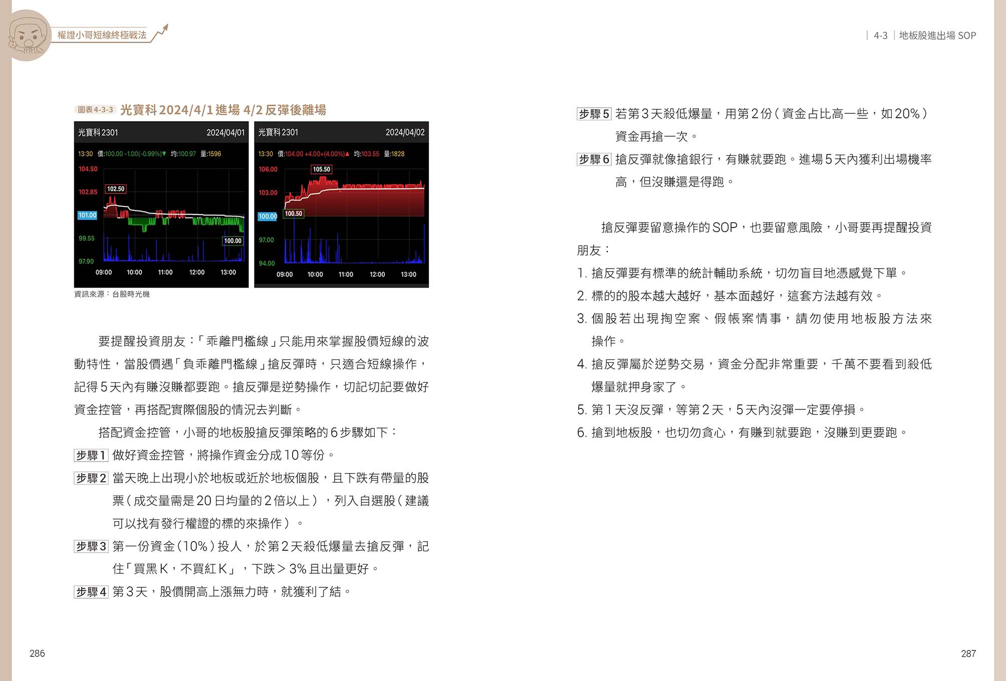 權證小哥短線終極戰法：４大策略ｘ６種工具ｘ６８個實戰案例，手把手教你賺