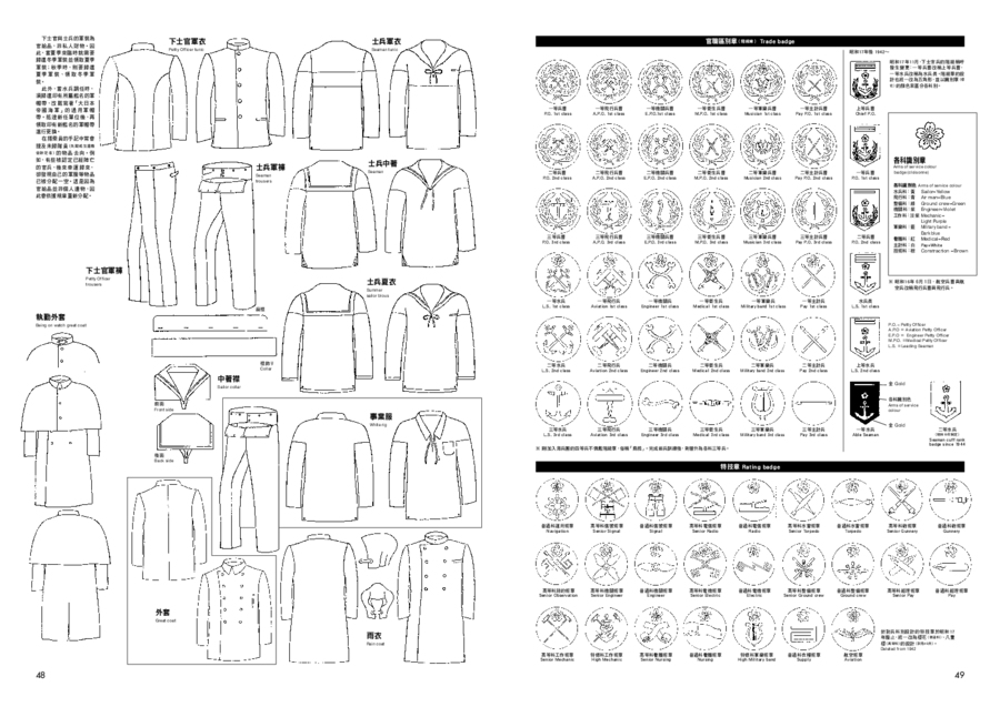 日本軍服圖典：1930〜1945年二戰期間陸海軍服演變考證集
