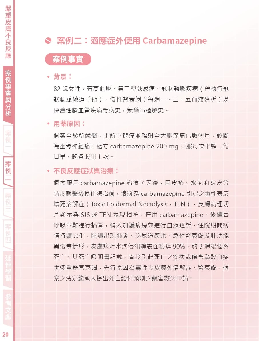 透視藥害危機：臨床案例解析及關鍵50問