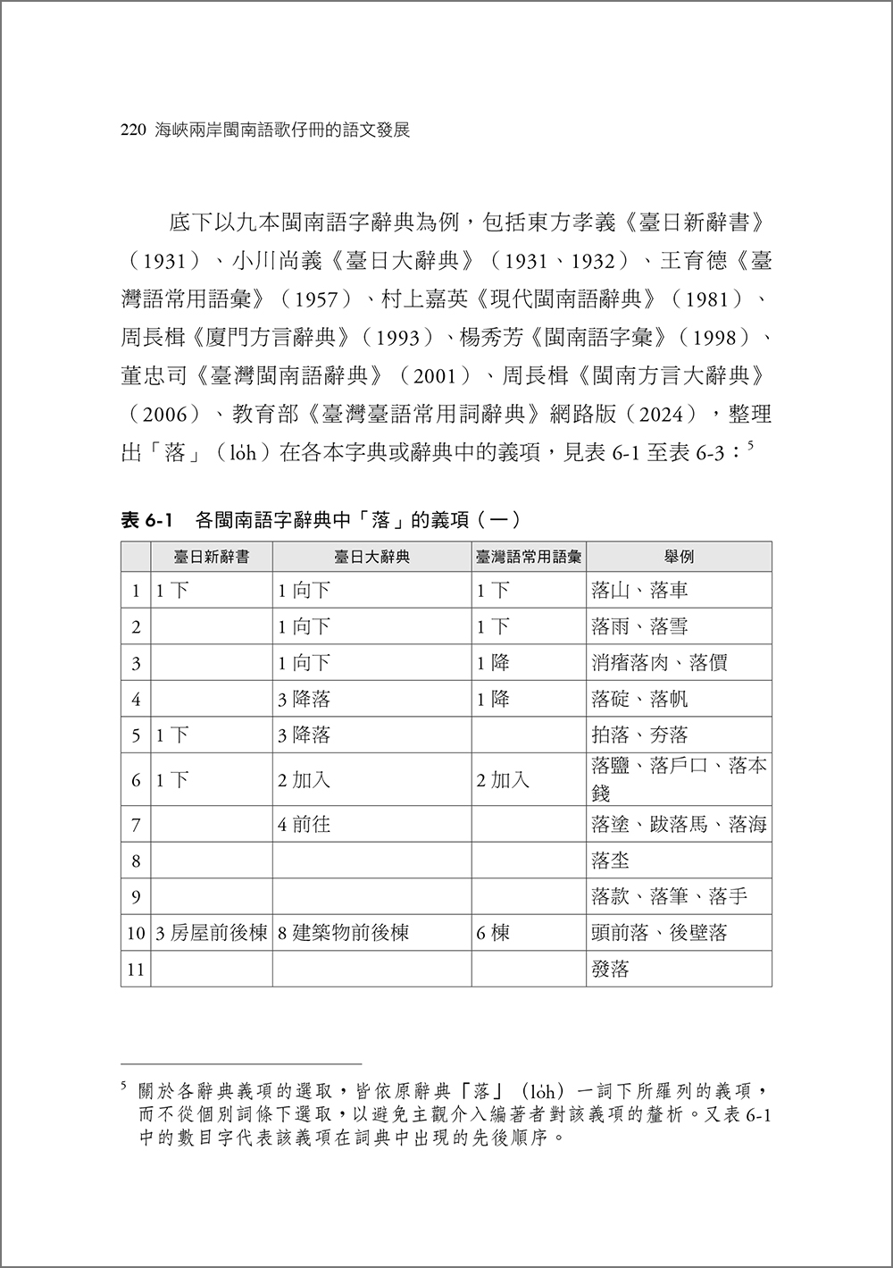 海峽兩岸閩南語歌仔冊的語文發展