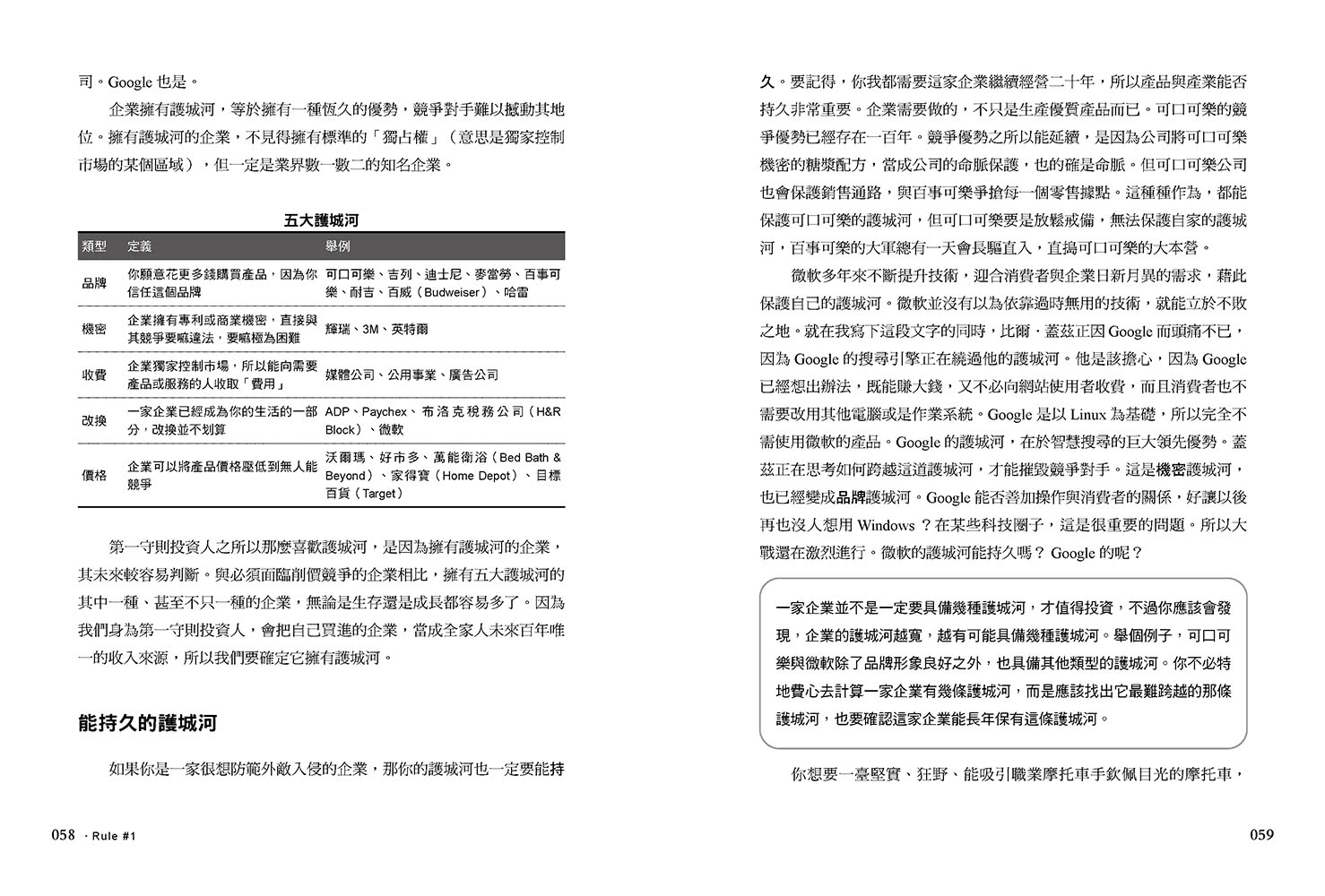投資守則第一條：有錢人都在用的聰明買進法，找對「護城河」的價值投資策略！ - momo購物網- 好評推薦-