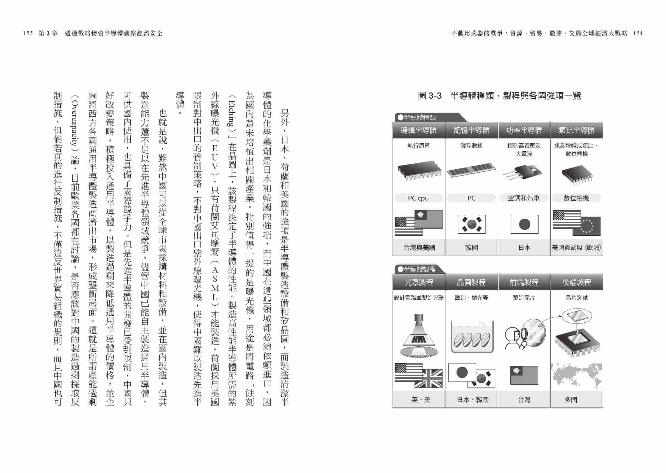 不動用武器的戰爭：資源、貿易、數據，交織全球經濟大戰略