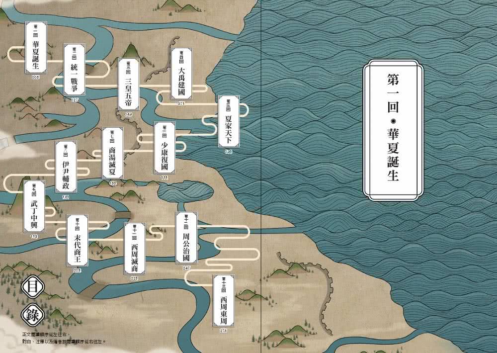 如果歷史是一群喵（1）：夏商西周【萌貓漫畫學歷史】（暢銷二版）