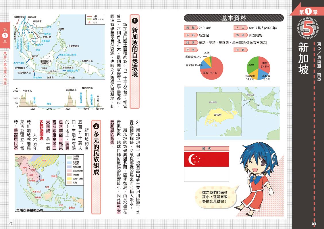 考前衝刺看漫畫！補教名師畫重點【又帥又美世界地理】 - momo購物網- 好評推薦-