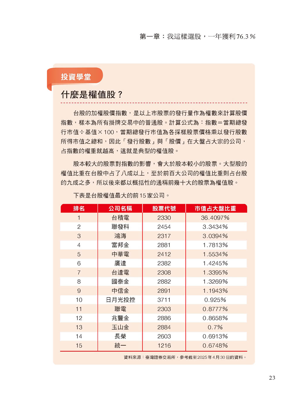 冠軍操盤人黃嘉斌獲利的口訣：多年來我堅持照這些口訣，簡單操作就賺錢！