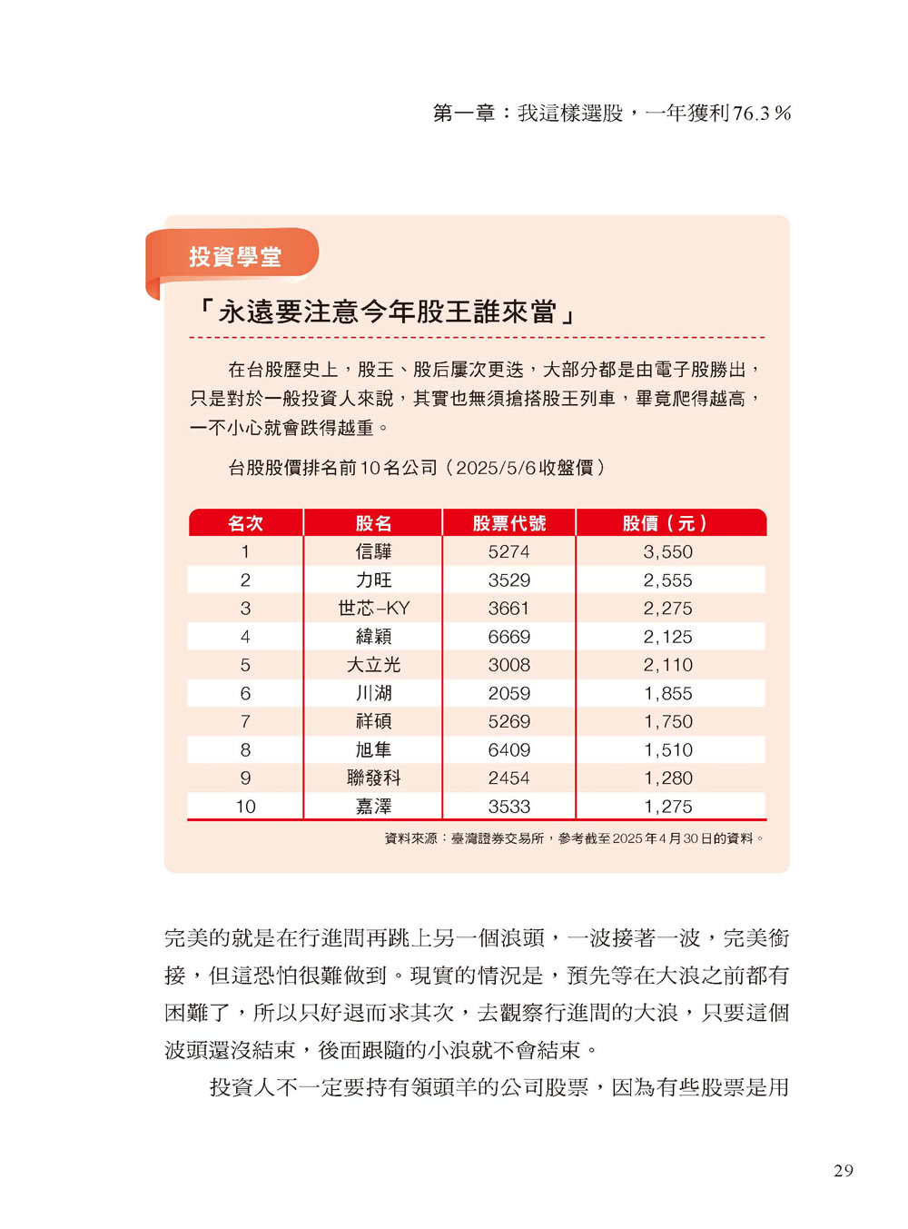 冠軍操盤人黃嘉斌獲利的口訣：多年來我堅持照這些口訣，簡單操作就賺錢！