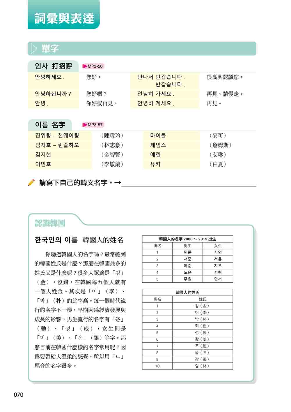 新版 有趣的韓語課1（隨書附韓籍名師親錄標準韓語發音＋朗讀音檔QR Code）