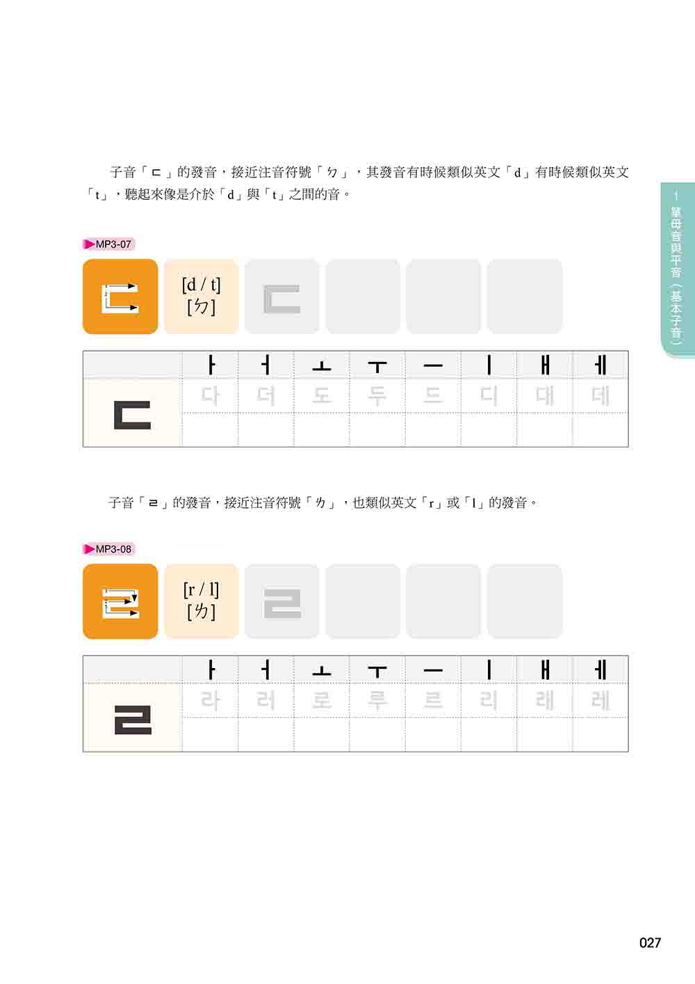 新版 有趣的韓語課1（隨書附韓籍名師親錄標準韓語發音＋朗讀音檔QR Code）