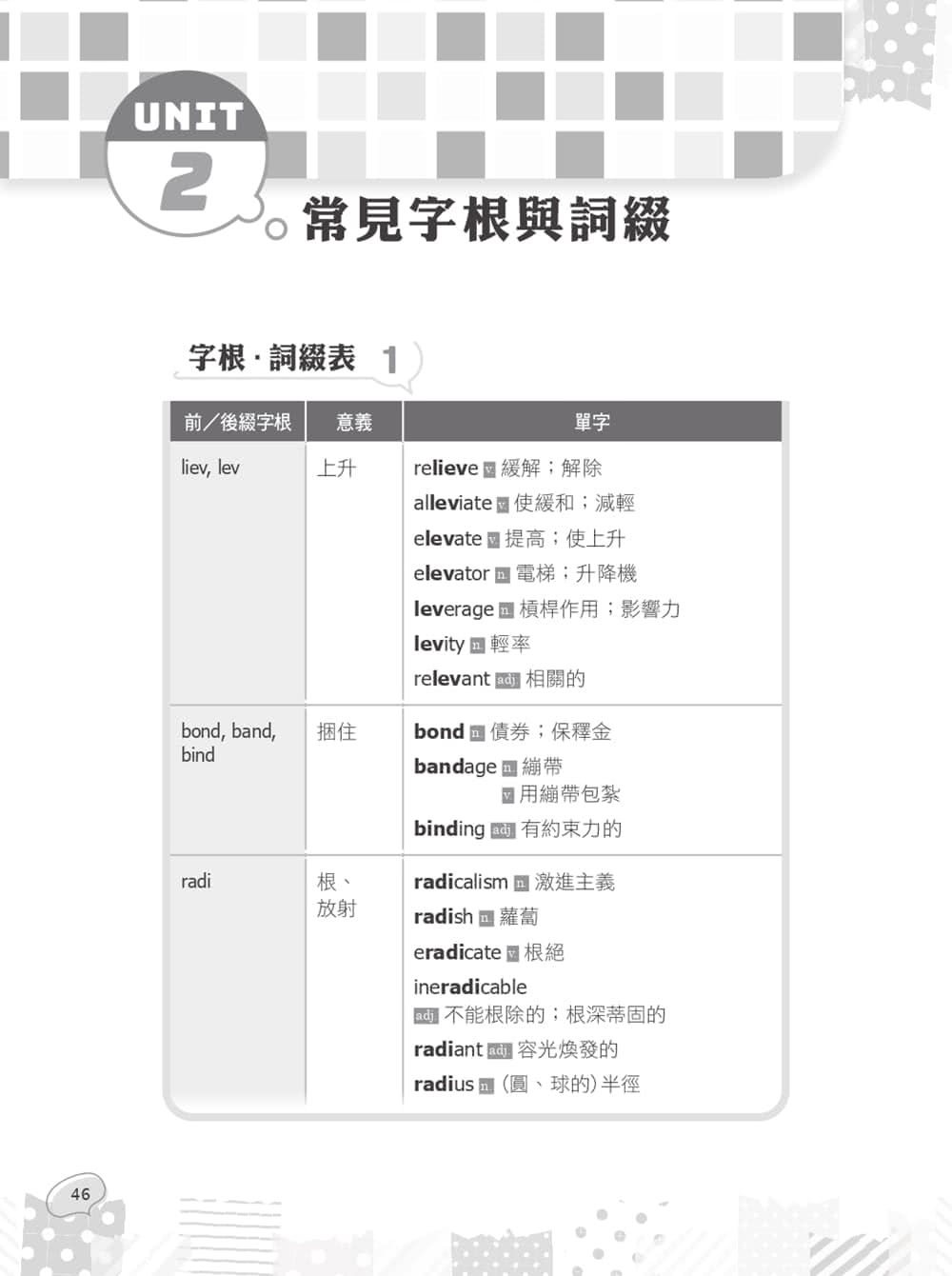 2026英文（高普考/地方特考/公職三四等適用）（收錄最新試題100%題題詳解） - momo購物網- 好評推薦-