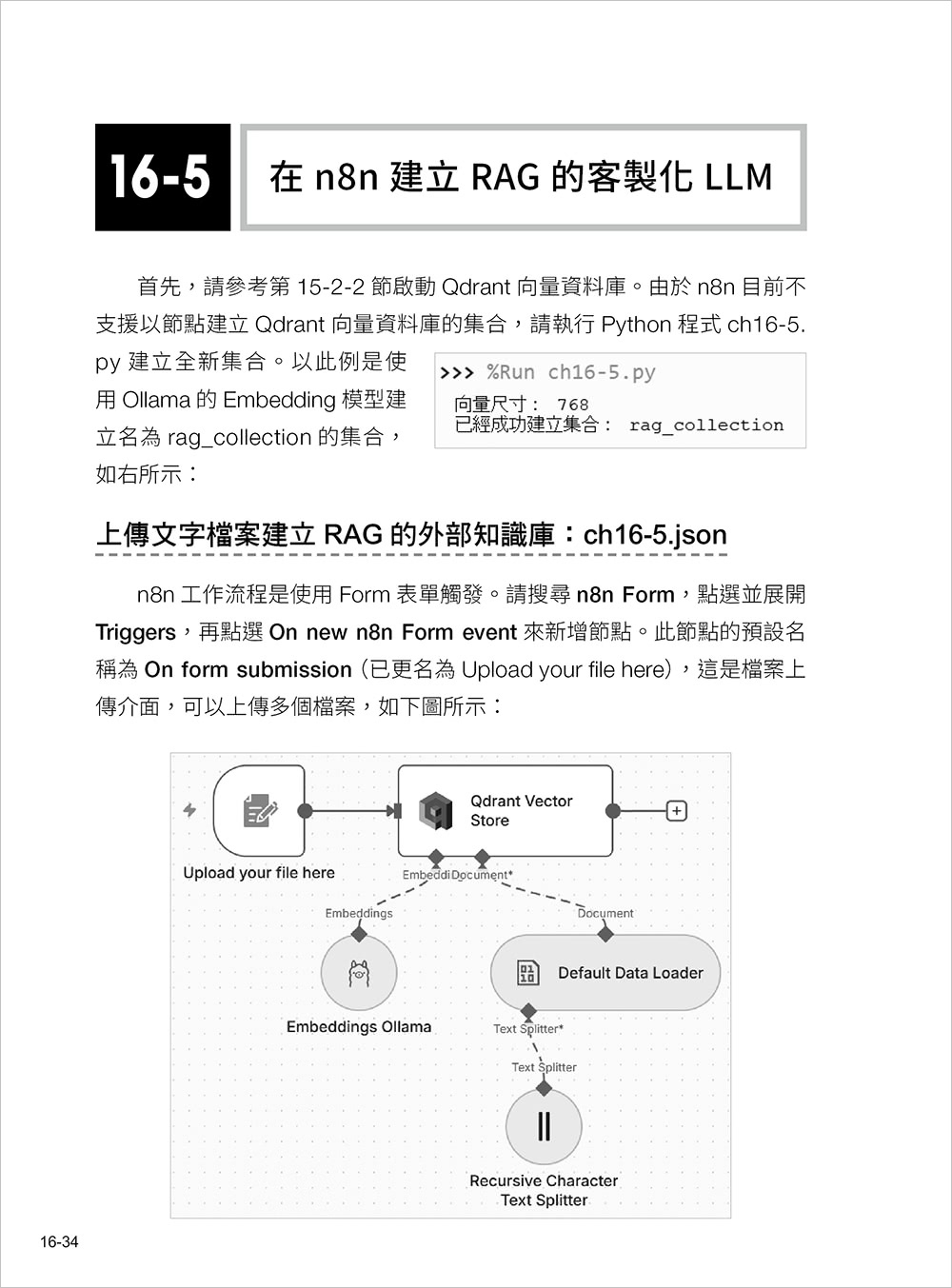 LLM × 網路爬蟲終極實戰：n8n 串接資料爬取 × Qdrant × RAG 打造本機 AI Agent